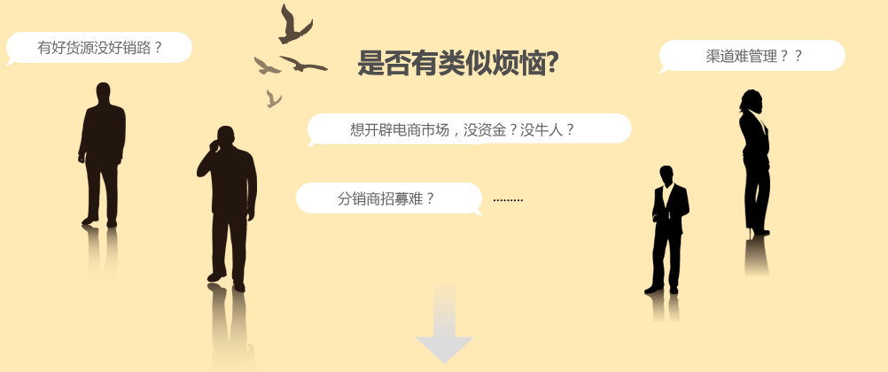 分销流程