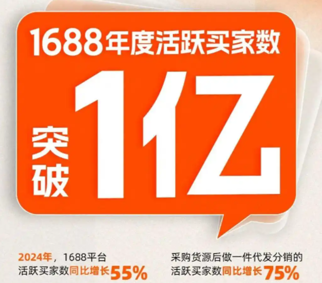 1688全面取消“仅退款”!构建更健康的B端交易生态